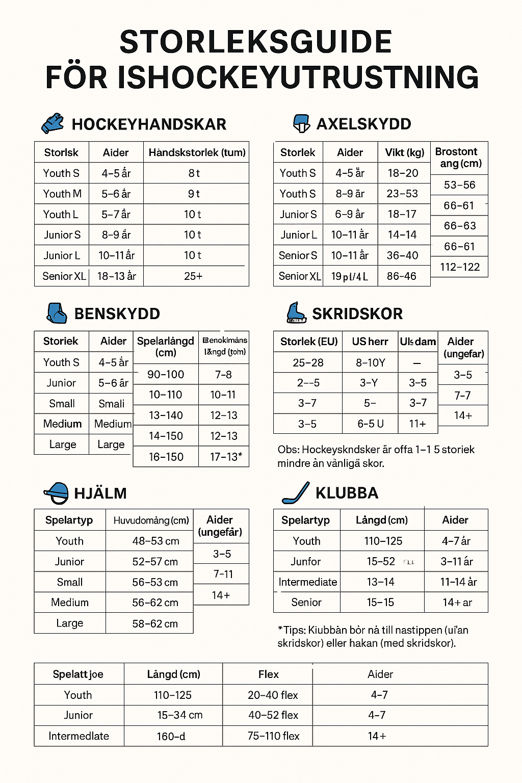 Komplett storleksguide för hockeyutrustning