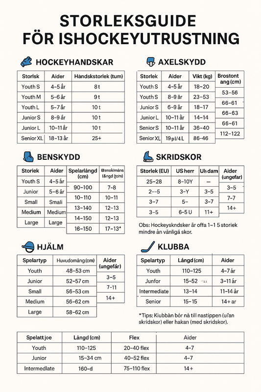 Komplett storleksguide för hockeyutrustning
